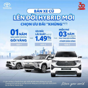Chương Trình Thu Xe Cũ Đổi Xe Mới Toyota Hybrid – Nhận Ưu Đãi Lớn