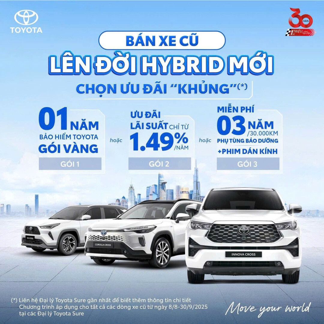 Chương Trình Thu Xe Cũ Đổi Xe Mới Toyota Hybrid – Nhận Ưu Đãi Lớn